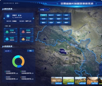 甘肅瑞特森數(shù)字科技UIUE設(shè)計