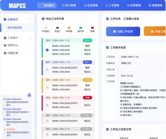 航空某院智能運營管控系統(tǒng)界面設(shè)計及VUE開發(fā)