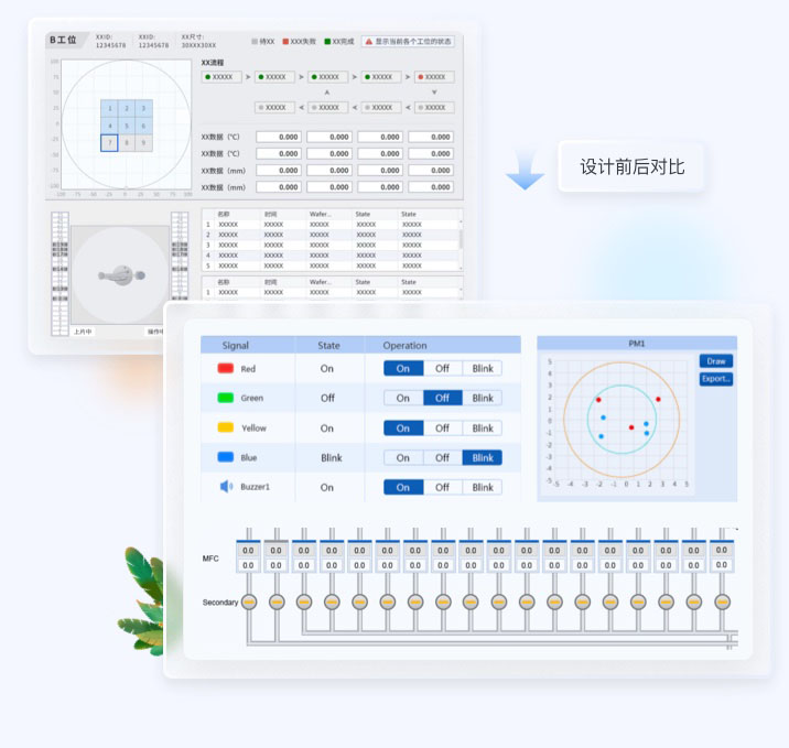 芯片軟件wpf開發(fā)和UI設計案例