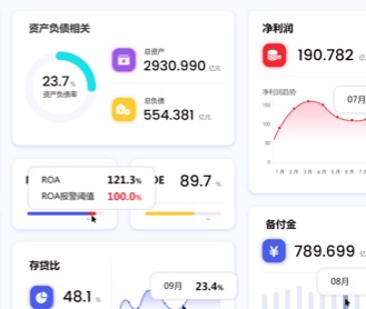 九恒星財(cái)務(wù)軟件資產(chǎn)數(shù)據(jù)中臺交互及界面設(shè)計(jì)